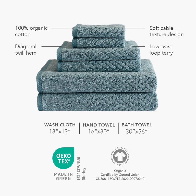 TexereSilk Texere 100% Organic Cotton Jacquard 650 GSM Premium Bath Towel Sets - Extra Absorbent Quick Dry and Plush, 2 Large Bath Towels, 2 Hand Towels, 2 Washcloths (Cable, Smoke Blue, 6 Piece) - Image 5